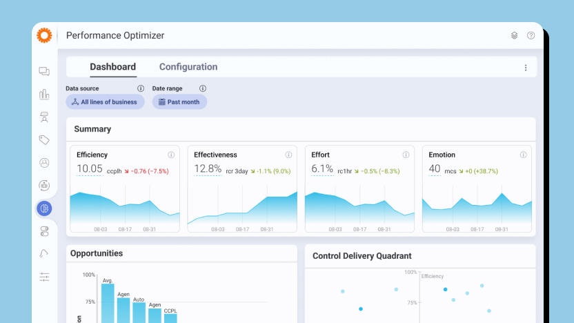 conversational analytics
