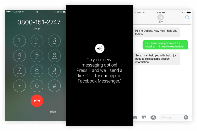 Example of Sky's telecom customer service transformation, enabling customers to move from a voice call to a text message.