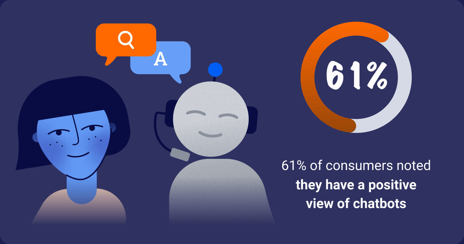 Illustration of human and chatbot talking happily